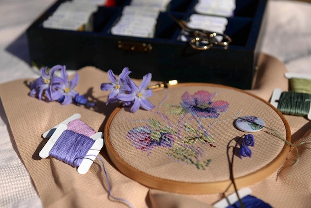 haftowane próbki i etui